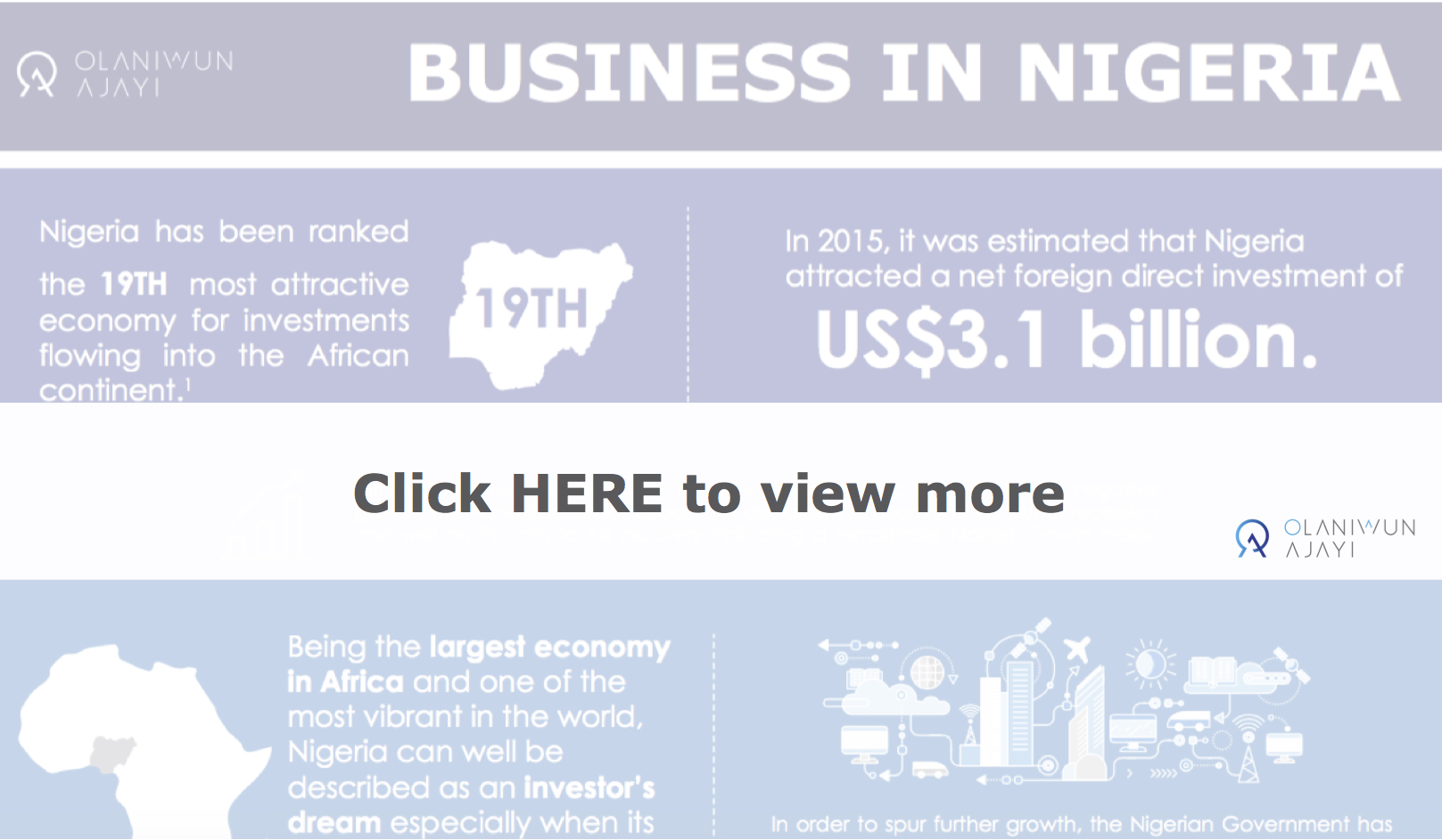 Business in Nigeria