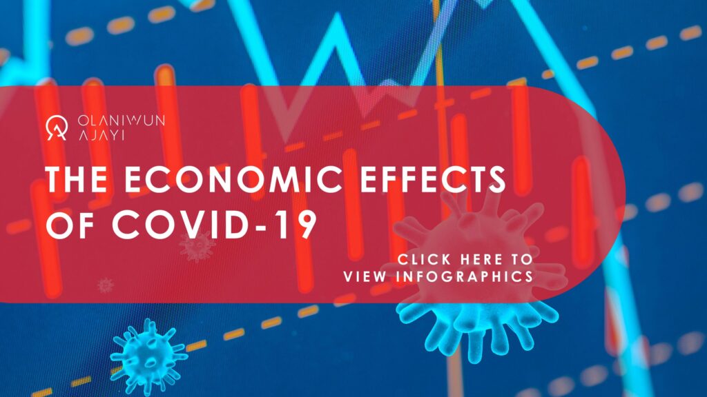 Economic effect of covid19