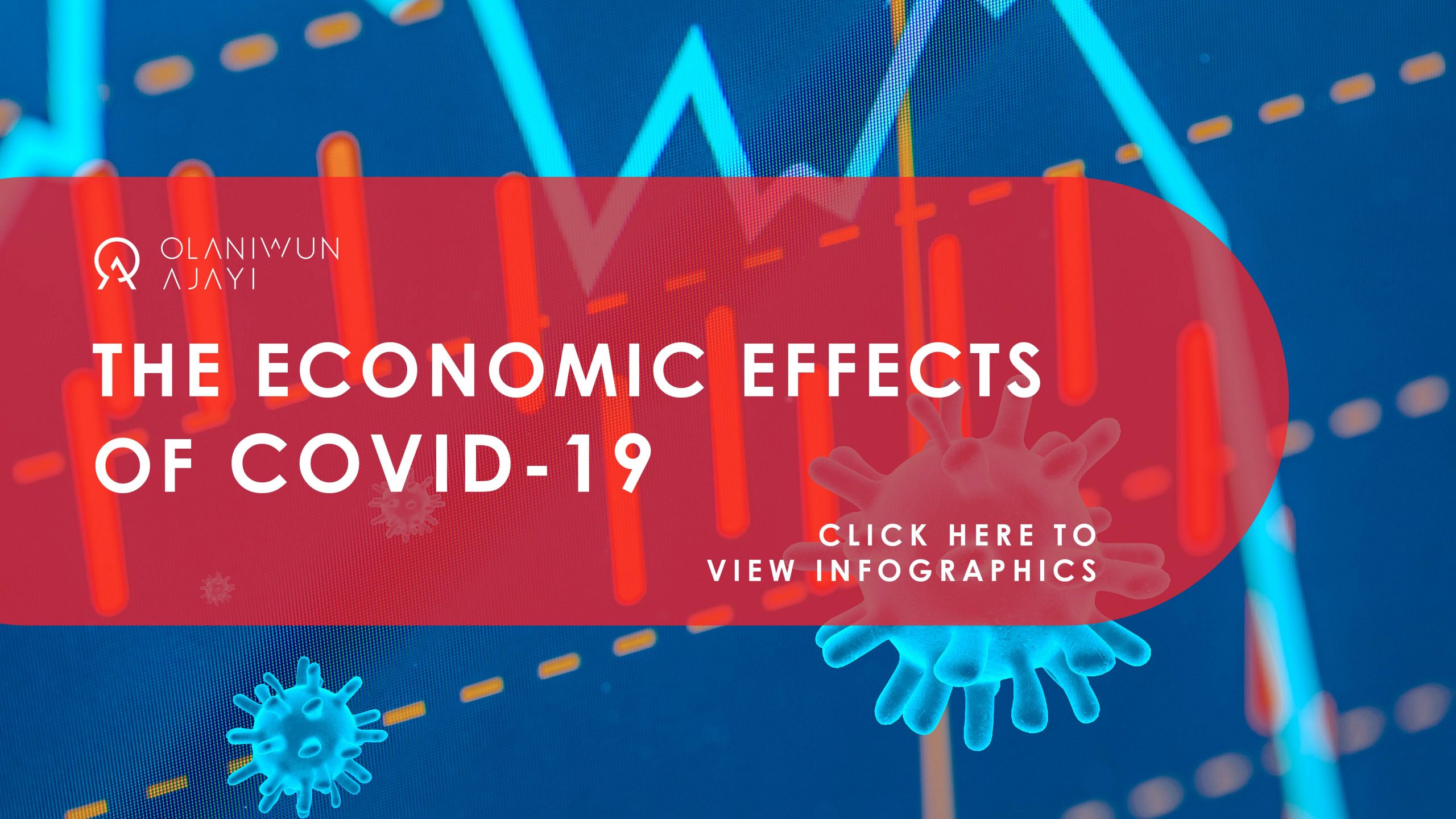 Economic effect of covid19